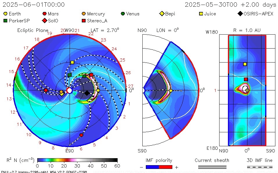 Predicted solar storm June 2025